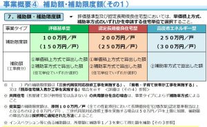 外壁 窯業サイディング張替え工事 最大100万円の補助金を狙えます 窯業系サイディング材メンテナンス技術研究所